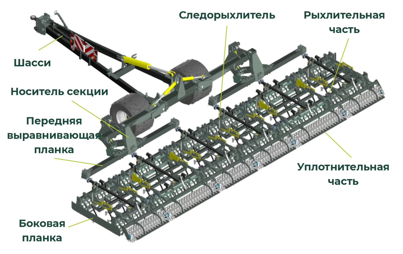 Культиватор Комплекс АГРО